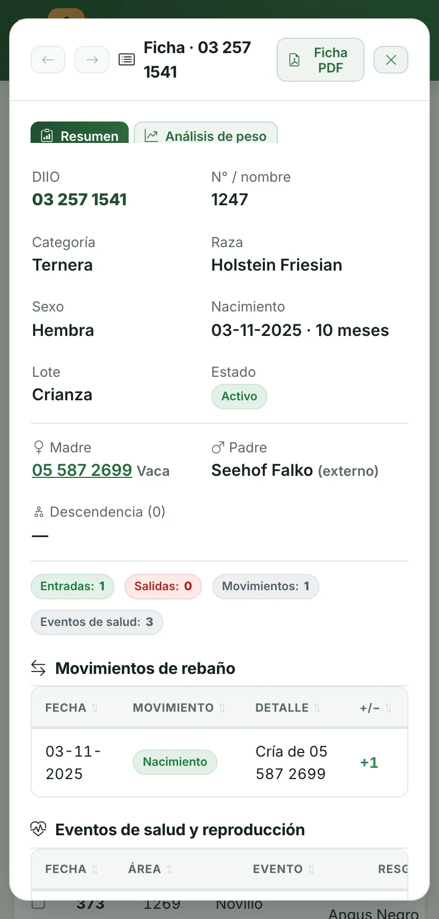 Ficha de un animal en el celular