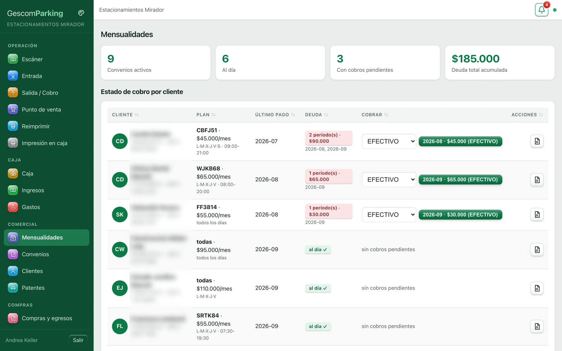 Mensualidades y convenios con el estado de cobro de cada cliente