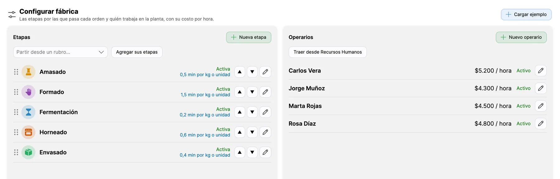 Configurar fábrica: etapas con su tiempo estándar y operarios con su costo por hora