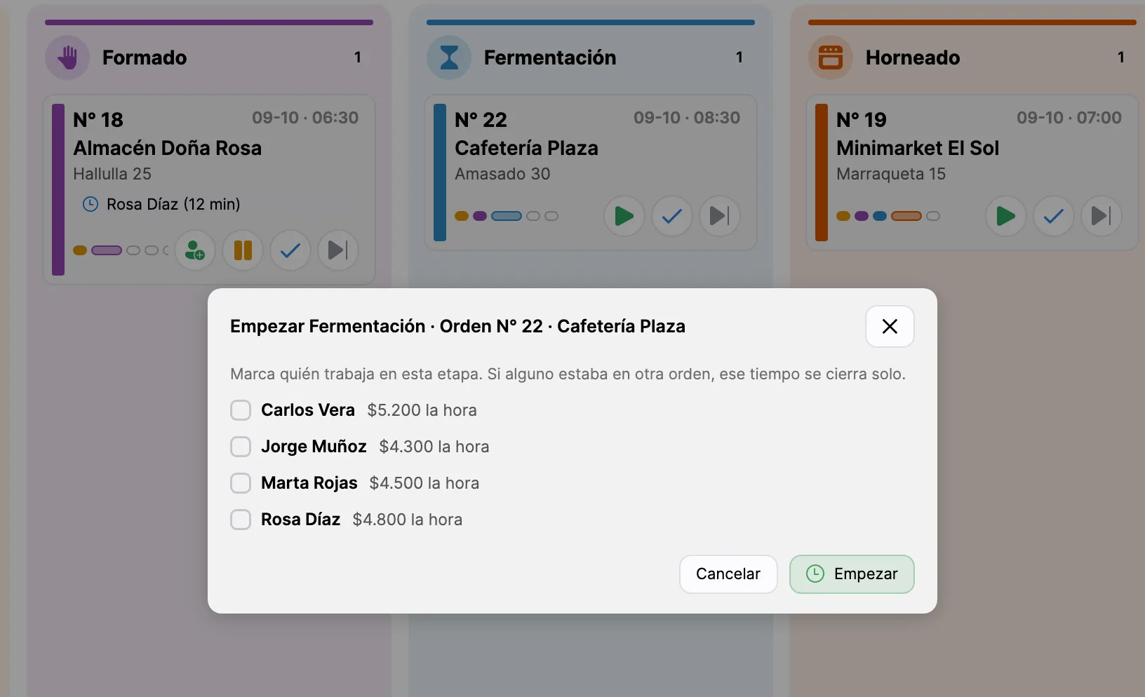 Al empezar una etapa se marca quién trabaja en ella