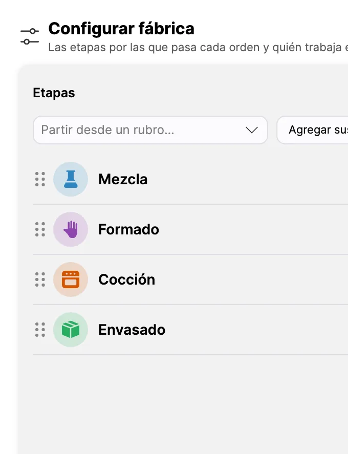 Etapas típicas de Alimentos en Configurar fábrica