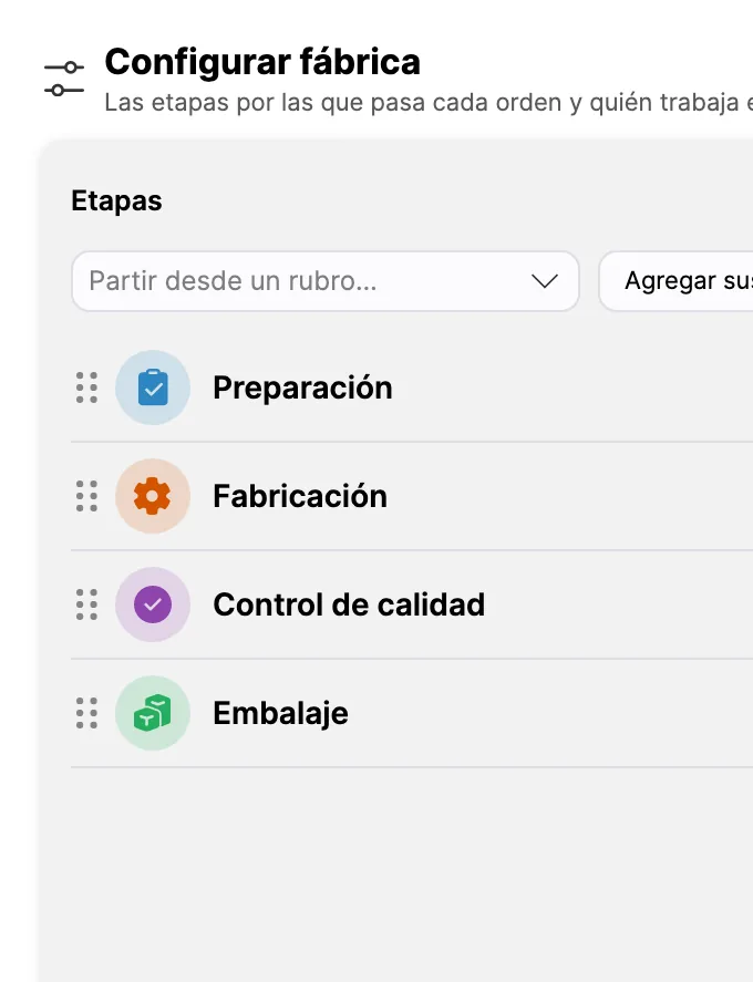 Etapas típicas de Manufactura en Configurar fábrica
