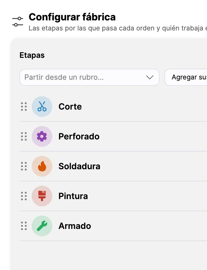 Etapas típicas de Metalmecánica en Configurar fábrica